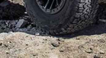 Best SUV's for Most dangerous roads