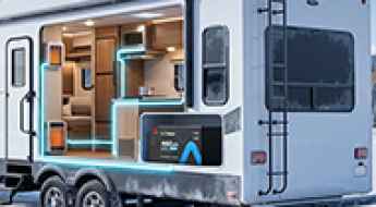 Planning an Off-Grid RV Adventure: Essential Power Solutions for Remote Roads