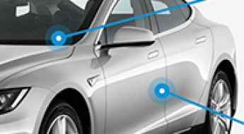 Acura VIN Decoder and How Useful It can be
