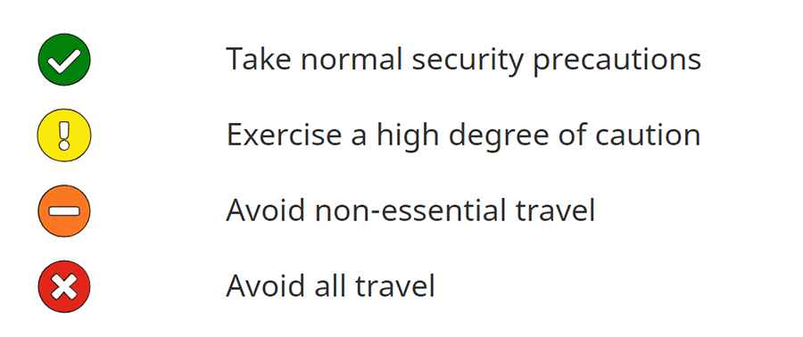 2024 Travel Advisory: Country Risk Levels
